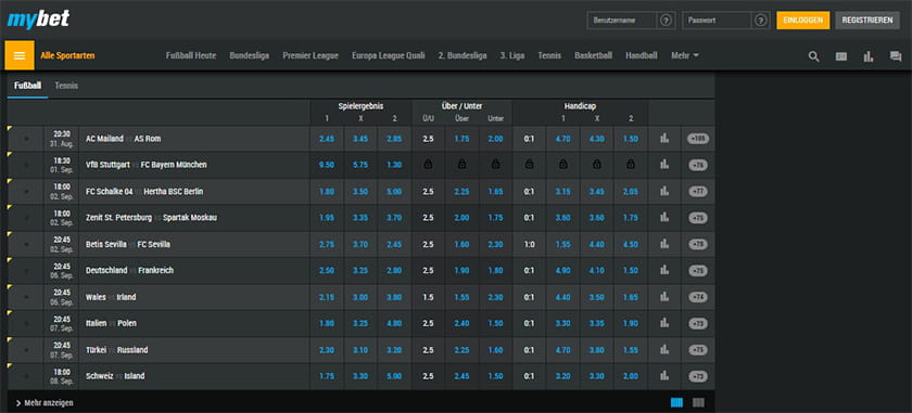 Wettangebot von mybet