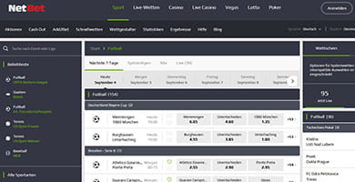 Wettangebot von NetBet